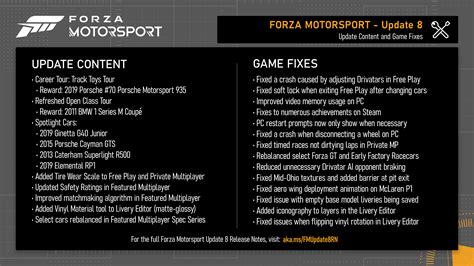 Update 8 0 Page 16 Forza Motorsport 2023 Discussion Official Forza Community Forums