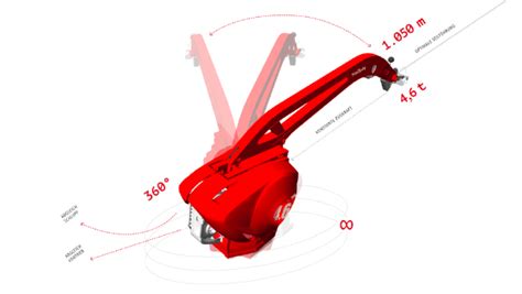 Level Formation Au Treuil Pour Les M Caniciens Pro Academy