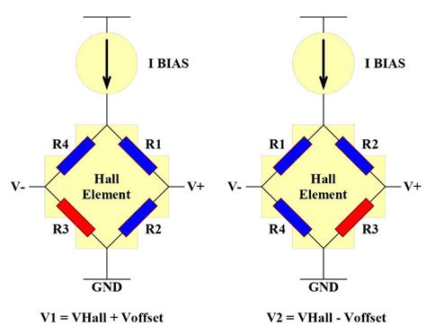 Wheatstone Bridge With Current Source