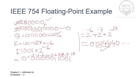 Ieee Floating Point Representation Examples Youtube