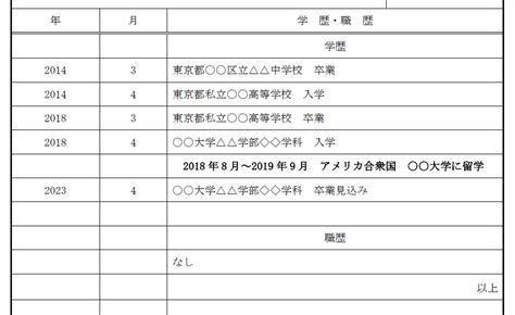 【いつから書く？】エントリーシート履歴書「学歴や職歴」の書き方 例文注意点も 就活の教科書 新卒大学生向け就職活動サイト