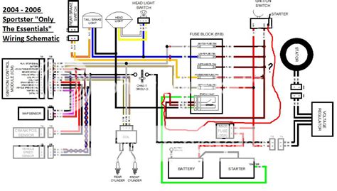 Harley Davidson Ignition Coil Wiring Diagram