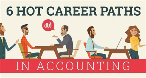 6 Hot Career Paths In Accounting Infographic The Accounting Path