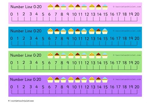 Number Line 0 To 20 Within Guide Lines 0 20 Numberline Printable