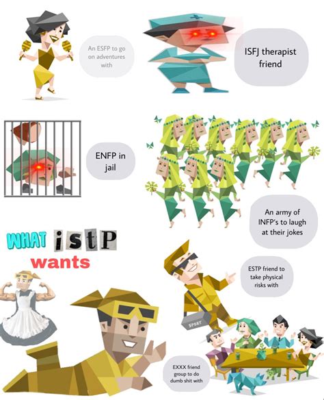 Istp Relationships Relationship Memes Istp Personality Mbti Character Infp T Estp