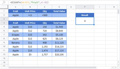 Exemplos de função DCOUNTA do Excel Excel e planilhas do Google