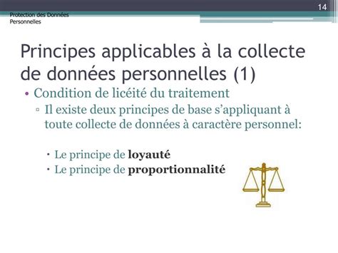 Ppt La Protection Des Donn Es Personnelles Powerpoint Presentation