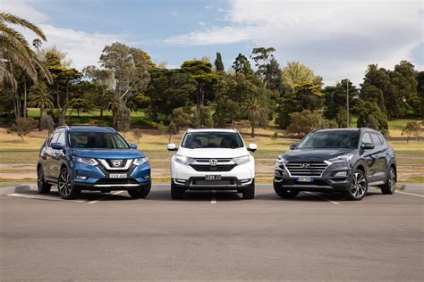 Medium SUV 2018 Comparison - GearOpen.com