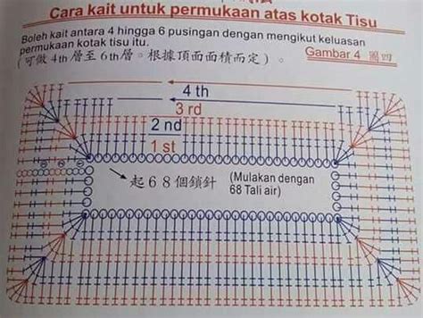 Pin By Suci Rahayu Wulandari On Rajutan Crochet Doily Diagram