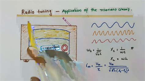 Radio Tuning Application Of Resonant Circuit Class Physics