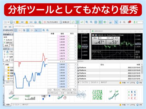 プロも使うmt4自動売買の儲からないリスクはea～おすすめ国内fx会社で解決 Fxによろしく！