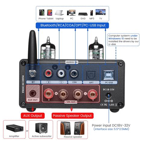 Aiyima T Pro Amplificatore Audio Bluetooth Aptx Hd W Hifi