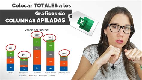 Colocar Los Totales En Un Gr Fico De Columnas Apiladas En Excel Youtube