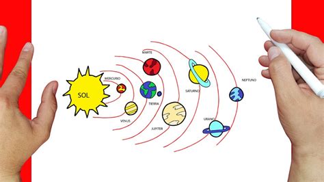 Cómo Dibujar El Sistema Solar Dibujos Fáciles Youtube