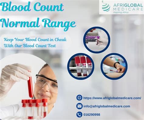 Blood Count Normal Range - Afriglobal - Medium