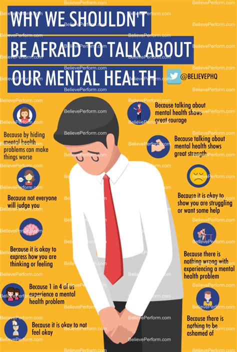 Why We Shouldn T Be Afraid To Talk About Mental Health BelievePerform