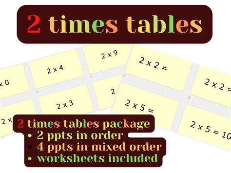 Bundle 2 5 And 10 Times Tables Powerpoint And 2 5 And 10 Times Tables