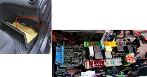 Fuse Box Diagram Mercedes Gla X156 And Relay With Designation And Location