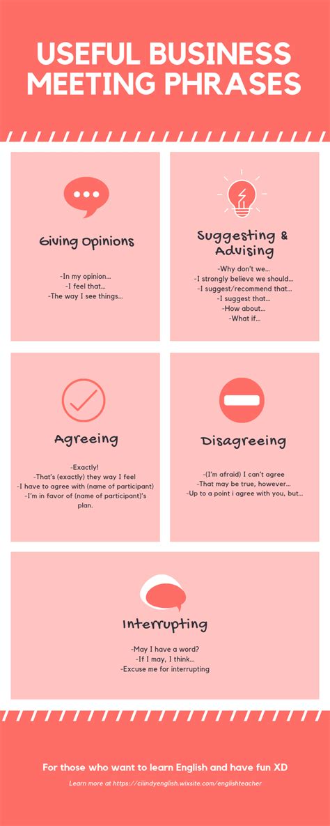 20 Useful Business Meeting Phrases