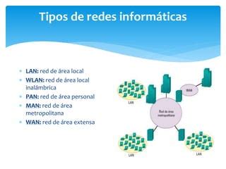 Redes Informaticas PPT Descarga Gratuita