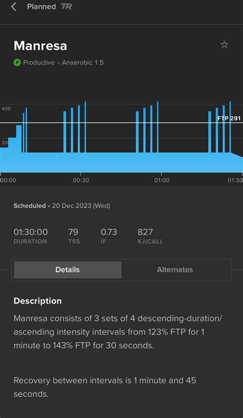 First anaerobic workout - Training - TrainerRoad