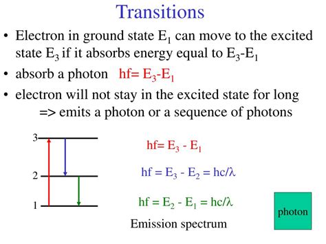 Ppt Hydrogen Atom Powerpoint Presentation Free Download Id4338862