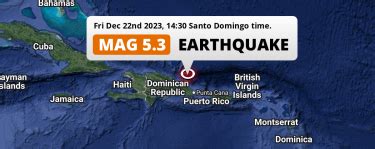 The complete Dominican Republic earthquake report (up-to-date 2024).