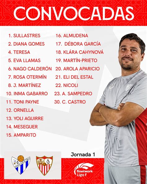 Sevilla FC Femenino On Twitter CONVOCADAS Esta Es La Convocatoria