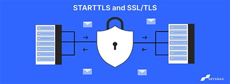 Tls E Mail Sicherheit