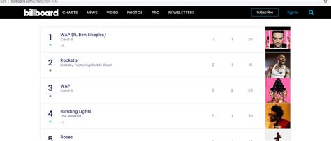 Unironically the song has been stuck in my head : r/Destiny