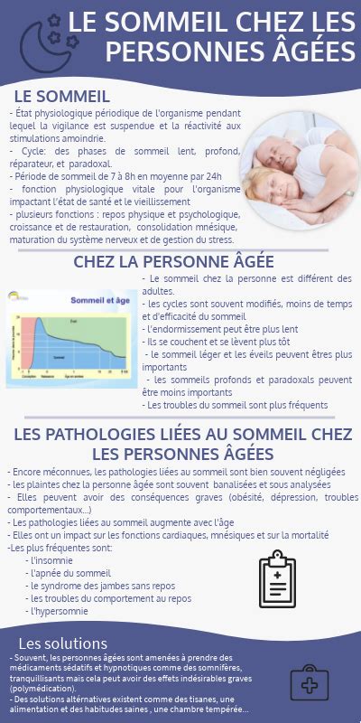 Le sommeil chez la personne âgée