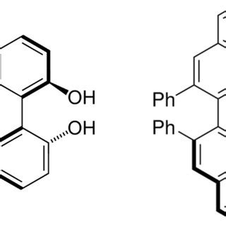 Molecular Structure Of R 1 1 Bi 2 Naphthol R Binol Left And