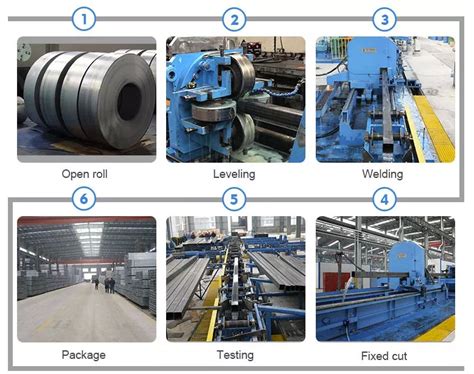 China 2020 To 200200 SHS HSS Galvanized Square Steel Tube Hot Dip Galvanized Ms Square Pipe