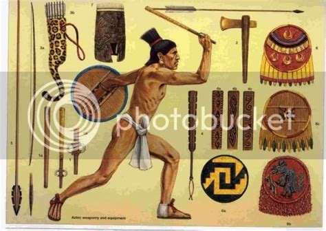 Historical Armies Illustrated The Aztec Empire And Contemporaries History Forum