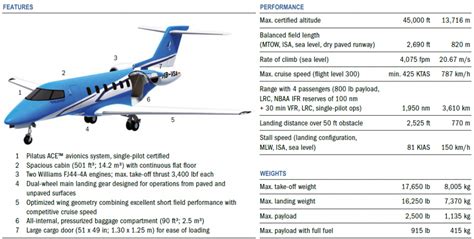 Another View On Tudm Cap 55 Malaysian Defence