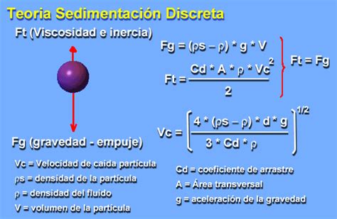 Navegador Curso Buque De Vapor Calculo De La Velocidad De Sedimentacion