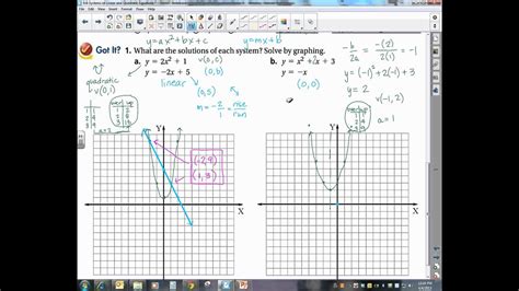 9 8 Systems Of Linear And Quadratic Equations Youtube