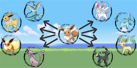 The Most Complex Pokemon Evolution Lines