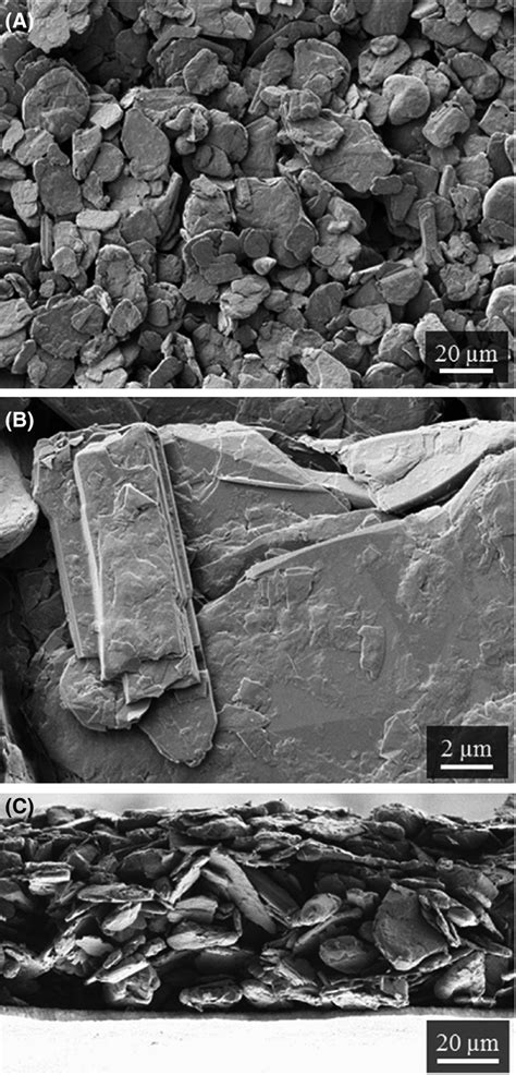 Sem Micrographs Of The Graphite Electrode Surface Prior To Contact With