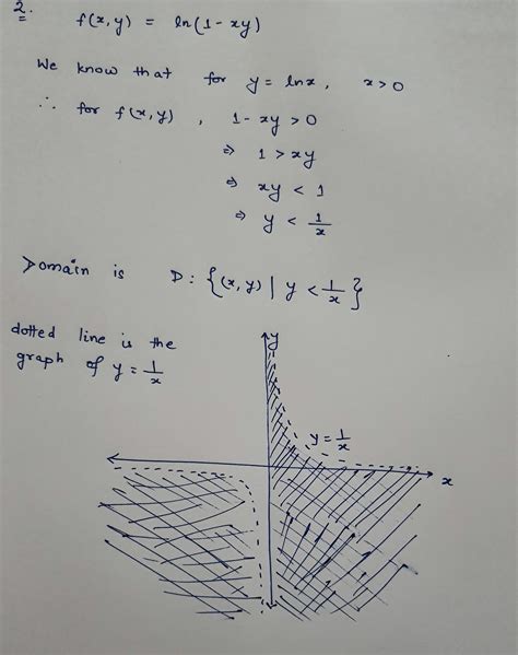 [solved] Find And Sketch The Domain Of The Functions Of 2 Variables 2 Course Hero