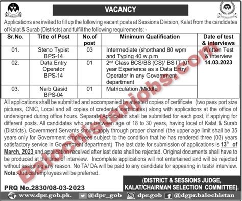 District And Session Judge Kalat Jobs Balochistan Jobs Alert