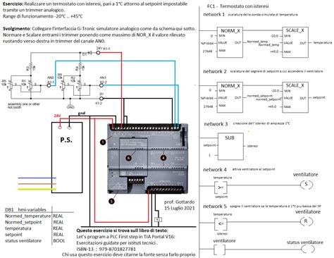 Programmazione PLC