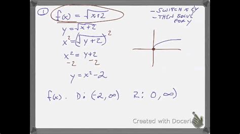 Many To One Function Into Function Math World Only For Math Lovers Ridhi Arora Tutorials