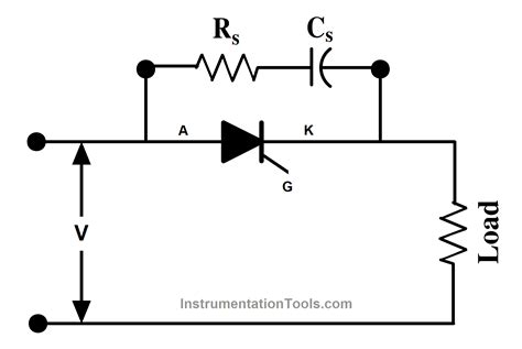 Thyristor Protection Circuits Scr Types Principle Explanation