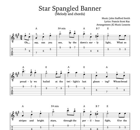 Star Spangled Banner Guitar Sheet Music With Tabs Chords and Melody - Etsy