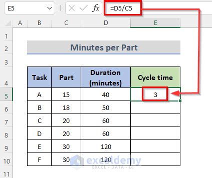 How to Calculate Cycle Time in Excel - 7 Examples - ExcelDemy