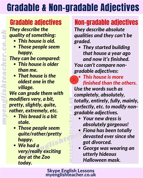 Gradable Adjectives