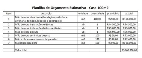 Planilha De Or Amento De Obra Como Fazer Passo A Passo