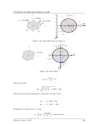 Circulo De Mohr PDF