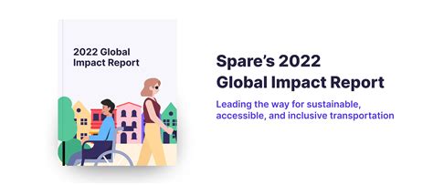 2022 Global Impact Report